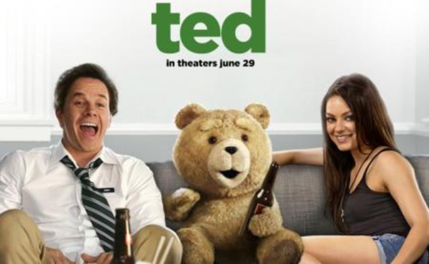 รีวิว Ted (2012) หมีไม่แอ๊บ แสบได้อีก